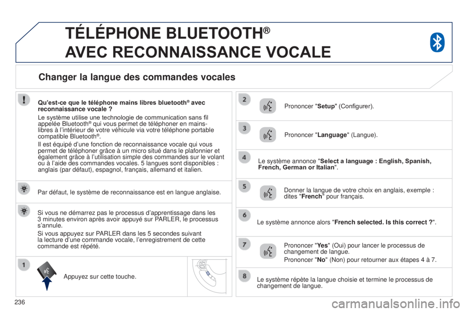 PEUGEOT 4008 2015 Manuel du propriétaire (in French) 236
TÉLÉPHONE BLUETOOTH®
A
VEC
RECONNAISSANCE
VOCALE
Par défaut, le système de reconnaissance est en langue anglaise.
Appuyez sur cette touche. Prononcer "
Setup" (Configurer).
Pron PEUGEOT 4008 2015 Manuel du propriétaire (in French) 236
TÉLÉPHONE BLUETOOTH®
A
VEC
RECONNAISSANCE
VOCALE
Par défaut, le système de reconnaissance est en langue anglaise.
Appuyez sur cette touche. Prononcer "
Setup" (Configurer).
Pron