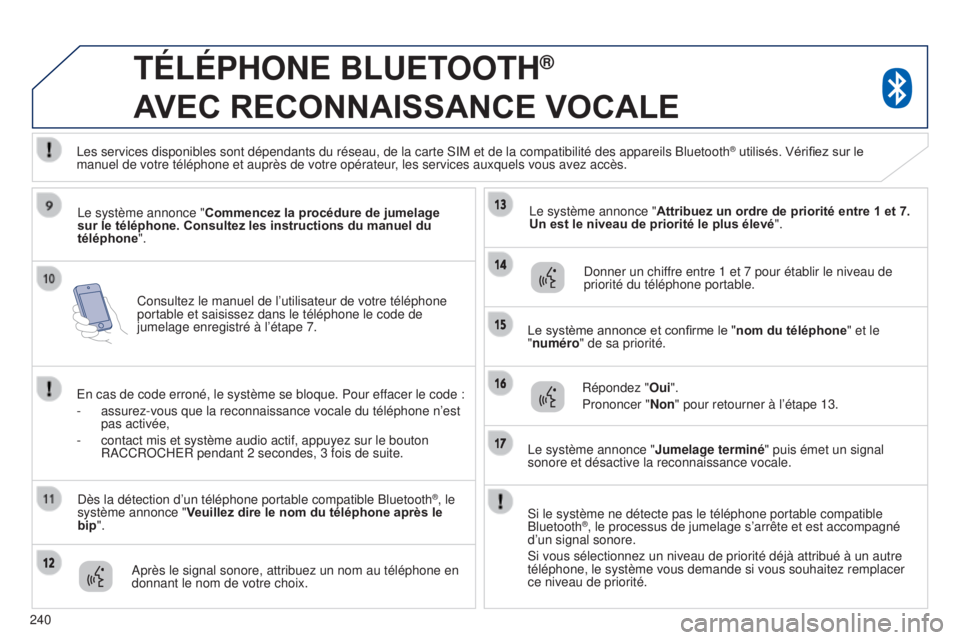 PEUGEOT 4008 2015 Manuel du propriétaire (in French) 240Consultez le manuel de l’utilisateur de votre téléphone
portable et saisissez dans le téléphone le code de
jumelage enregistré à l’étape 7.
TÉLÉPHONE BLUETOOTH®
A
VEC
RECONNAISS PEUGEOT 4008 2015 Manuel du propriétaire (in French) 240Consultez le manuel de l’utilisateur de votre téléphone
portable et saisissez dans le téléphone le code de
jumelage enregistré à l’étape 7.
TÉLÉPHONE BLUETOOTH®
A
VEC
RECONNAISS