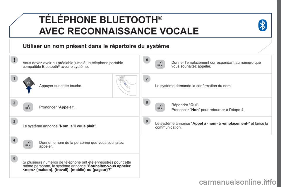 PEUGEOT 4008 2015  Manuel du propriétaire (in French) 243
TÉLÉPHONE BLUETOOTH® 
A

VEC
 
RECONNAISSANCE
 
VOCALE
Prononcer " Appeler".
Le système annonce " Nom, s’il vous plaît".
Utiliser un nom présent dans le répertoire du syst