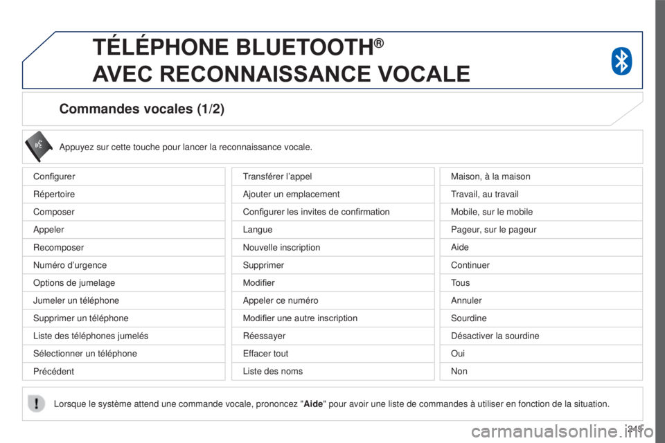 PEUGEOT 4008 2015  Manuel du propriétaire (in French) 245
Commandes vocales (1/2)
Configurer
Répertoire
Composer
Appeler
Recomposer
Numéro d’urgence
Options de jumelage
Jumeler un téléphone
Supprimer un téléphone
Liste des téléphones jumelés
S
