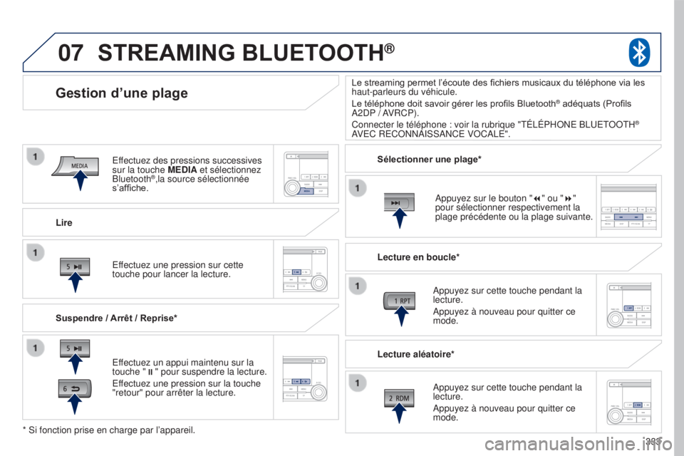 PEUGEOT 4008 2015 Manuel du propriétaire (in French) 07
333
Lire
Gestion d’une plage
Suspendre / Arrêt / Reprise*
STREAMING BLUETOOTH®
Effectuez un appui maintenu sur la
touche ";" pour suspendre la lecture.
Effectuez une pression sur la to PEUGEOT 4008 2015 Manuel du propriétaire (in French) 07
333
Lire
Gestion d’une plage
Suspendre / Arrêt / Reprise*
STREAMING BLUETOOTH®
Effectuez un appui maintenu sur la
touche ";" pour suspendre la lecture.
Effectuez une pression sur la to