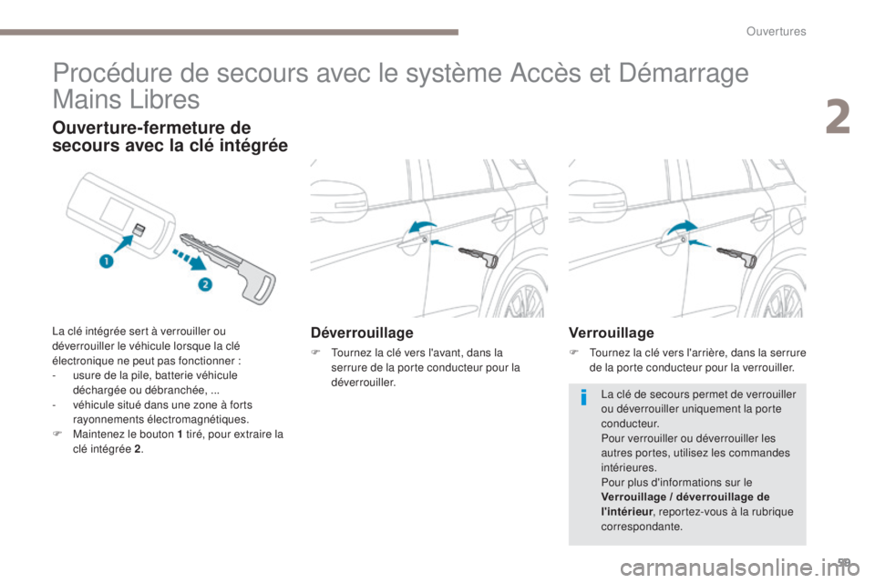 PEUGEOT 4008 2015  Manuel du propriétaire (in French) 59
Procédure de secours avec le système Accès et Démarrage 
Mains Libres
Déverrouillage
F Tournez la clé vers l'avant, dans la serrure de la porte conducteur pour la 
déverrouiller.
Ouvertu