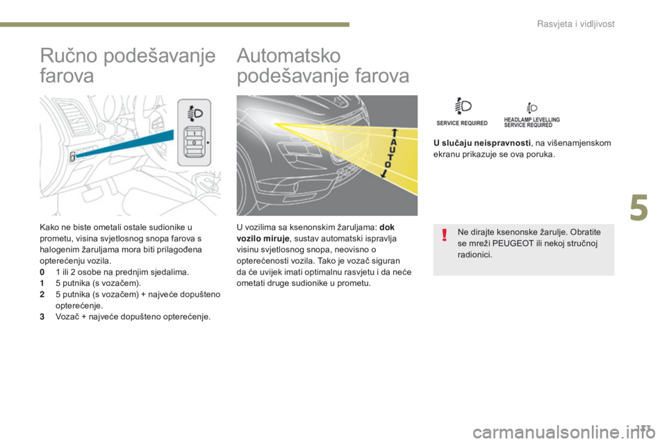 PEUGEOT 4008 2015  Upute Za Rukovanje (in Croatian) 133
4008_hr_Chap05_Eclairage-et-visibilite_ed01-2016
Kako ne biste ometali ostale sudionike u 
prometu, visina svjetlosnog snopa farova s 
halogenim žaruljama mora biti prilagođena 
opterećenju voz