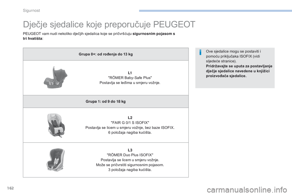 PEUGEOT 4008 2015  Upute Za Rukovanje (in Croatian) 162
4008_hr_Chap06_securite_ed01-2016
Dječje sjedalice koje preporučuje PEUGEOT
Grupa 0+: od rođenja do 13 kg
L1
 "

RÖMER Baby-Safe Plus" 
Postavlja se leđima u smjeru vožnje.
Grupa 1: 