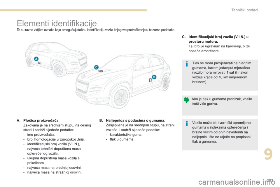 PEUGEOT 4008 2015 Upute Za Rukovanje (in Croatian) 233
4008_hr_Chap09_caracteristiques-techniques_ed01-2016
Elementi identifikacijeTo su razne vidljive oznake koje omogućuju točnu identifikaciju vozila i njegovo pretraživanje u bazama podataka.
A. PEUGEOT 4008 2015 Upute Za Rukovanje (in Croatian) 233
4008_hr_Chap09_caracteristiques-techniques_ed01-2016
Elementi identifikacijeTo su razne vidljive oznake koje omogućuju točnu identifikaciju vozila i njegovo pretraživanje u bazama podataka.
A.
