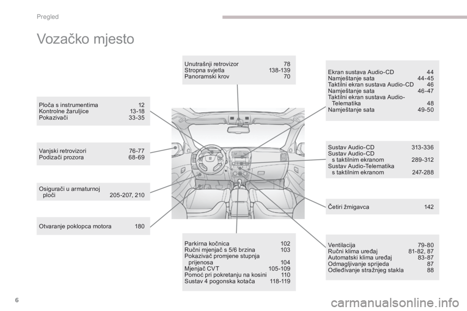PEUGEOT 4008 2015 Upute Za Rukovanje (in Croatian) 6
4008_hr_Chap00b_vue-ensemble_ed01-2016
Vozačko mjesto
Otvaranje poklopca motora 180
Vanjski retrovizori
7
6 -77
Podizači prozora
6
8 - 69Unutrašnji retrovizor
7
8
Stropna svjetla
1
38 PEUGEOT 4008 2015 Upute Za Rukovanje (in Croatian) 6
4008_hr_Chap00b_vue-ensemble_ed01-2016
Vozačko mjesto
Otvaranje poklopca motora 180
Vanjski retrovizori
7
6 -77
Podizači prozora
6
8 - 69Unutrašnji retrovizor
7
8
Stropna svjetla
1
38