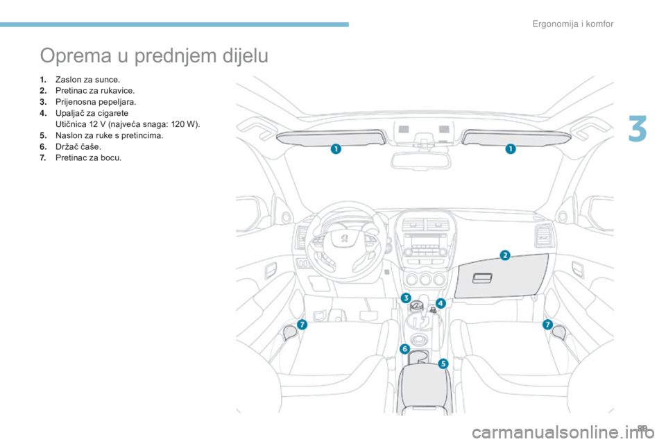 PEUGEOT 4008 2015  Upute Za Rukovanje (in Croatian) 89
4008_hr_Chap03_Ergonomie-et-confort_ed01-2016
Oprema u prednjem dijelu
1. Zaslon za sunce.
2. Pretinac za rukavice.
3.
 P

rijenosna pepeljara.
4.
 U

paljač za cigarete
 U

tičnica 12   V (najve