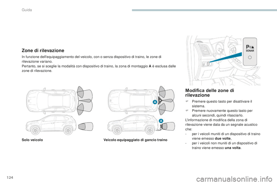 PEUGEOT 4008 2015  Manuale duso (in Italian) 124
4008_it_Chap04_conduite_ed01-2016
Solo veicoloVeicolo equipaggiato di gancio traino
Modifica delle zone di 
rilevazione
F Premere questo tasto per disattivare il 
sistema.
F
 
P
 remere nuovamente