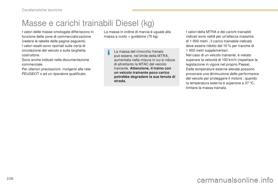 PEUGEOT 4008 2015 Manuale duso (in Italian) 226
4008_it_Chap09_caracteristiques-techniques_ed01-2016
Masse e carichi trainabili Diesel (kg)
I valori delle masse omologate differiscono in
funzione delle zone di commercializzazione
(vedere le t PEUGEOT 4008 2015 Manuale duso (in Italian) 226
4008_it_Chap09_caracteristiques-techniques_ed01-2016
Masse e carichi trainabili Diesel (kg)
I valori delle masse omologate differiscono in
funzione delle zone di commercializzazione
(vedere le t