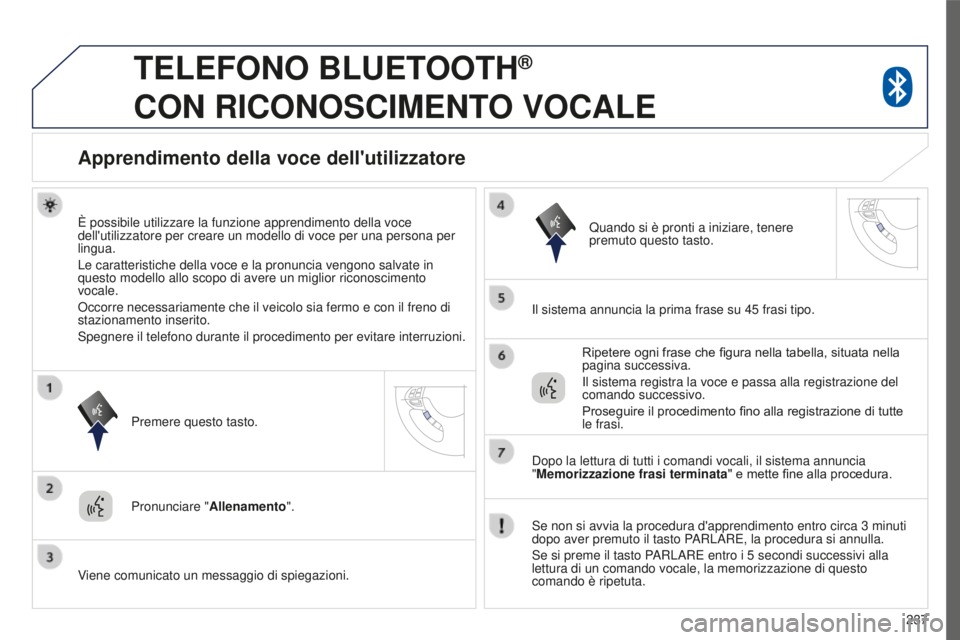 PEUGEOT 4008 2015 Manuale duso (in Italian) 237
4008_it_Chap10a_Mitsu3_ed01-2016
TELEFONO BLUETOOTH®
CON
RICONOSCIMENTO
VOCALE
Apprendimento della voce dell'utilizzatore
È possibile utilizzare la funzione apprendimento della voce
d PEUGEOT 4008 2015 Manuale duso (in Italian) 237
4008_it_Chap10a_Mitsu3_ed01-2016
TELEFONO BLUETOOTH®
CON
RICONOSCIMENTO
VOCALE
Apprendimento della voce dell'utilizzatore
È possibile utilizzare la funzione apprendimento della voce
d