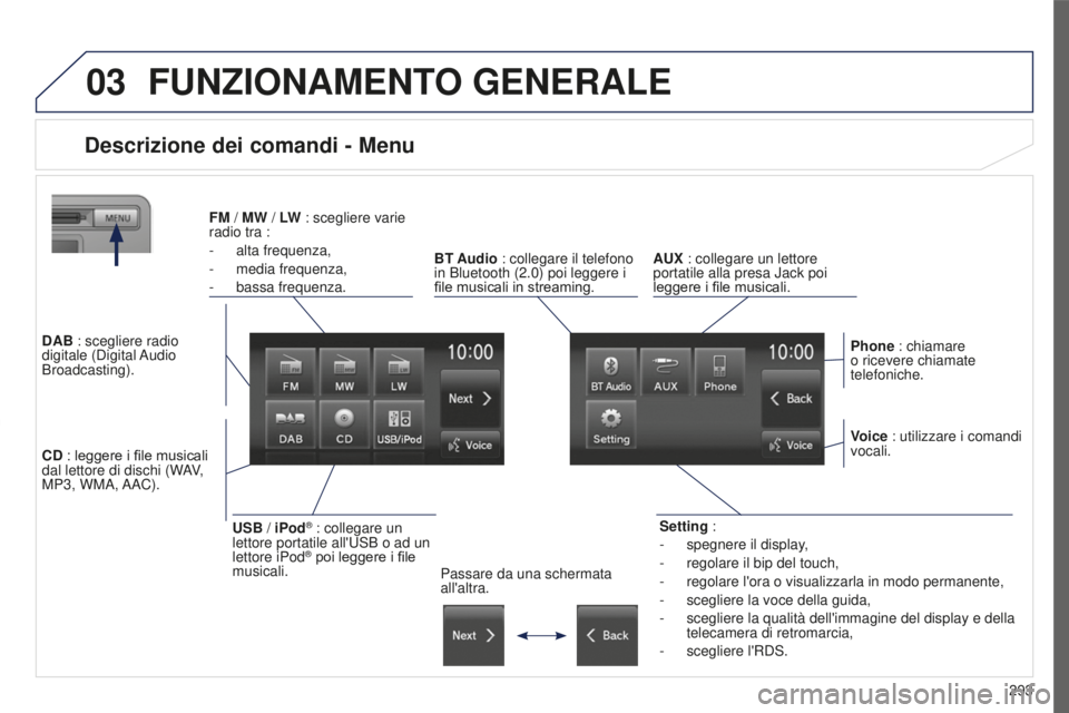 PEUGEOT 4008 2015  Manuale duso (in Italian) 03
293
4008_it_Chap10c_Mitsu5_ed01-2016
FUNZIONAMENTO GENERALE
Descrizione dei comandi - Menu
Setting :
- 
spegnere il display
 ,
-
 
regolare il bip del touch,
-

 
regolare l'ora o visualizzarla