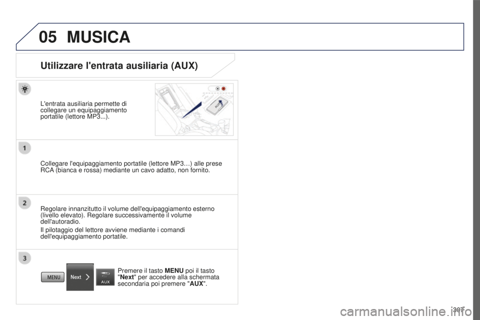 PEUGEOT 4008 2015  Manuale duso (in Italian) 05
307
4008_it_Chap10c_Mitsu5_ed01-2016
MUSICA
Utilizzare l'entrata ausiliaria (AUX)
L'entrata ausiliaria permette di 
collegare un equipaggiamento 
portatile (lettore MP3...).
Collegare l'