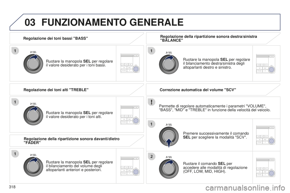 PEUGEOT 4008 2015  Manuale duso (in Italian) 03
318
4008_it_Chap10d_Mitsu4_ed01-2016
Regolazione dei toni bassi "BASS"Ruotare la manopola  SEL per regolare 
il valore desiderato per i toni bassi.
FUNZIONAMENTO GENERALE
Ruotare la manopol