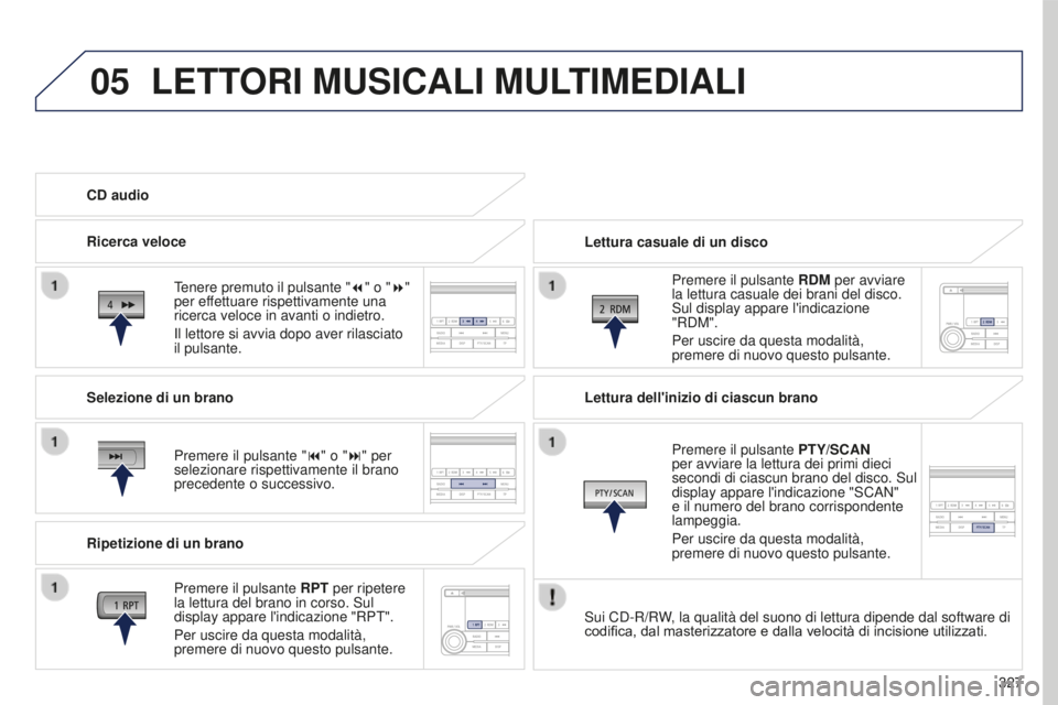 PEUGEOT 4008 2015 Manuale duso (in Italian) 05
327
4008_it_Chap10d_Mitsu4_ed01-2016
LETTORI MUSICALI MULTIMEDIALI
Lettura casuale di un discoPremere il pulsante RDM per avviare
la lettura casuale dei brani del disco.
Sul display appare l' PEUGEOT 4008 2015 Manuale duso (in Italian) 05
327
4008_it_Chap10d_Mitsu4_ed01-2016
LETTORI MUSICALI MULTIMEDIALI
Lettura casuale di un discoPremere il pulsante RDM per avviare
la lettura casuale dei brani del disco.
Sul display appare l'