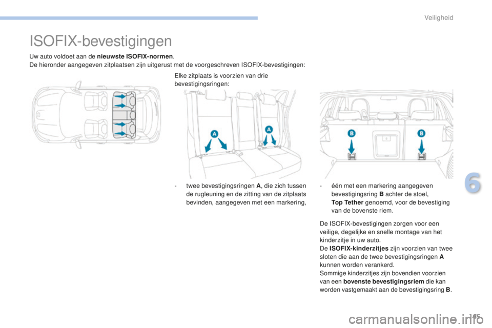 PEUGEOT 4008 2015  Instructieboekje (in Dutch) 165
4008_nl_Chap06_securite_ed01-2016
ISOFIX-bevestigingen
Uw auto voldoet aan de nieuwste ISOFIX-normen.
De hieronder aangegeven zitplaatsen zijn uitgerust met de voorgeschreven ISOFIX-bevestigingen: