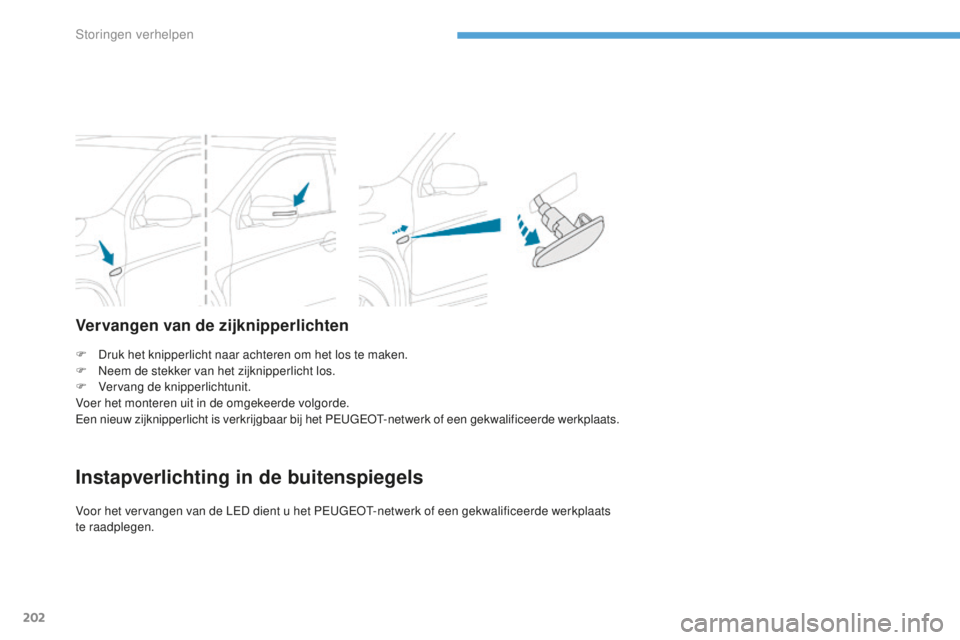 PEUGEOT 4008 2015  Instructieboekje (in Dutch) 202
4008_nl_Chap08_En-cas-de panne_ed01-2016
F Druk het knipperlicht naar achteren om het los te maken.
F N eem de stekker van het zijknipperlicht los.
F
 
V
 ervang de knipperlichtunit.
Voer het mont