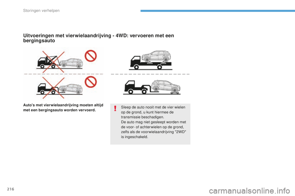 PEUGEOT 4008 2015  Instructieboekje (in Dutch) 216
4008_nl_Chap08_En-cas-de panne_ed01-2016
Auto's met vierwielaandrijving moeten altijd 
met een bergingsauto worden vervoerd. Sleep de auto nooit met de vier wielen 
op de grond, u kunt hiermee