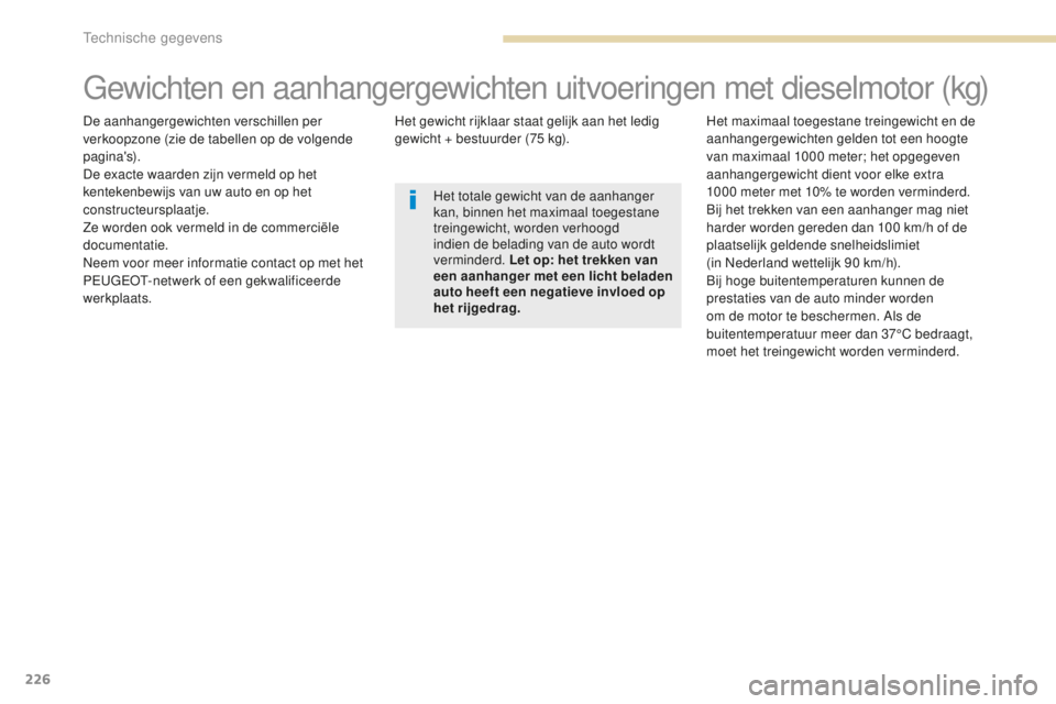 PEUGEOT 4008 2015 Instructieboekje (in Dutch) 226
4008_nl_Chap09_caracteristiques-techniques_ed01-2016
Gewichten en aanhangergewichten uitvoeringen met dieselmotor (kg)
De aanhangergewichten verschillen per
verkoopzone (zie de tabellen op de vol PEUGEOT 4008 2015 Instructieboekje (in Dutch) 226
4008_nl_Chap09_caracteristiques-techniques_ed01-2016
Gewichten en aanhangergewichten uitvoeringen met dieselmotor (kg)
De aanhangergewichten verschillen per
verkoopzone (zie de tabellen op de vol