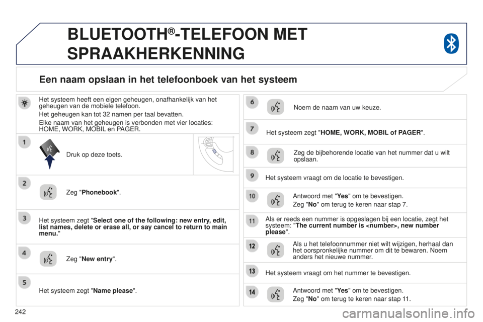 PEUGEOT 4008 2015 Instructieboekje (in Dutch) 242
4008_nl_Chap10a_Mitsu3_ed01-2016
BLUETOOTH®-TELEFOON MET
SPRAAKHERKENNING
Het systeem heeft een eigen geheugen, onafhankelijk van het
geheugen van de mobiele telefoon.
Het geheugen kan tot 32 PEUGEOT 4008 2015 Instructieboekje (in Dutch) 242
4008_nl_Chap10a_Mitsu3_ed01-2016
BLUETOOTH®-TELEFOON MET
SPRAAKHERKENNING
Het systeem heeft een eigen geheugen, onafhankelijk van het
geheugen van de mobiele telefoon.
Het geheugen kan tot 32