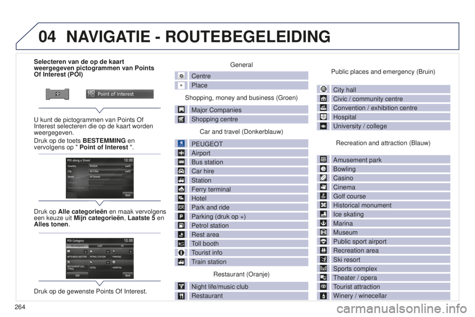 PEUGEOT 4008 2015 Instructieboekje (in Dutch) 04
264
4008_NL_CHAP10B_MITSU6_ED01-2016
Selecteren van de op de kaart
weergegeven pictogrammen van Points
Of Interest (POI)
U kunt de pictogrammen van Points Of
Interest selecteren die op de kaart PEUGEOT 4008 2015 Instructieboekje (in Dutch) 04
264
4008_NL_CHAP10B_MITSU6_ED01-2016
Selecteren van de op de kaart
weergegeven pictogrammen van Points
Of Interest (POI)
U kunt de pictogrammen van Points Of
Interest selecteren die op de kaart