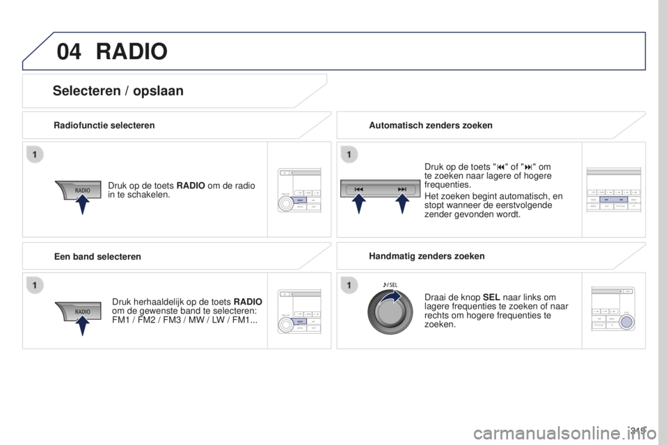 PEUGEOT 4008 2015  Instructieboekje (in Dutch) 04
319
4008_nl_Chap10d_Mitsu4_ed01-2016
RADIO
Radiofunctie selecterenDruk op de toets RADIO om de radio 
in te schakelen.
Druk herhaaldelijk op de toets  RADIO 
om de gewenste band te selecteren: 
FM1