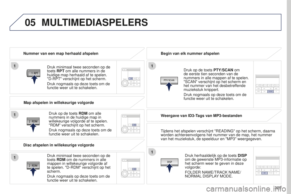 PEUGEOT 4008 2015 Instructieboekje (in Dutch) 05
329
4008_nl_Chap10d_Mitsu4_ed01-2016
MULTIMEDIASPELERS
Nummer van een map herhaald afspelenDruk minimaal twee seconden op de
toets RPT om alle nummers in de
huidige map herhaald af te spelen.
PEUGEOT 4008 2015 Instructieboekje (in Dutch) 05
329
4008_nl_Chap10d_Mitsu4_ed01-2016
MULTIMEDIASPELERS
Nummer van een map herhaald afspelenDruk minimaal twee seconden op de
toets RPT om alle nummers in de
huidige map herhaald af te spelen.