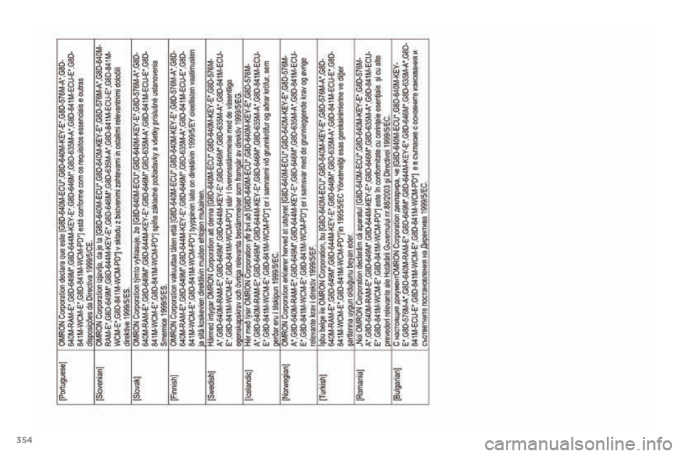 PEUGEOT 4008 2015  Instructieboekje (in Dutch) 354
4008_nl_Chap12_certificats_ed01-2016  