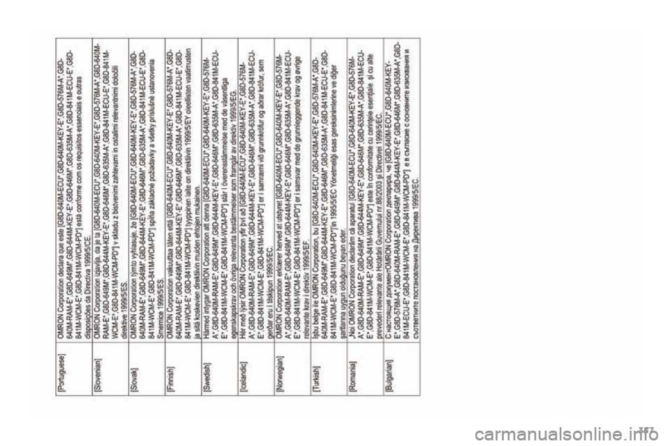 PEUGEOT 4008 2015  Instructieboekje (in Dutch) 357
4008_nl_Chap12_certificats_ed01-2016  