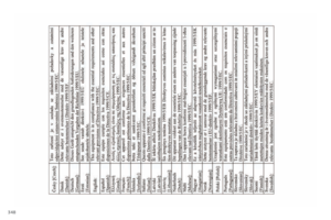 Page 350