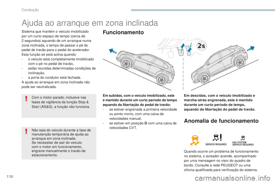 PEUGEOT 4008 2015  Manual de utilização (in Portuguese) 110
4008_pt_Chap04_conduite_ed01-2016
Ajuda ao arranque em zona inclinada
Sistema que mantém o veículo imobilizado  
por um curto espaço de tempo (cerca de  
2  segundos) aquando de um arranque num