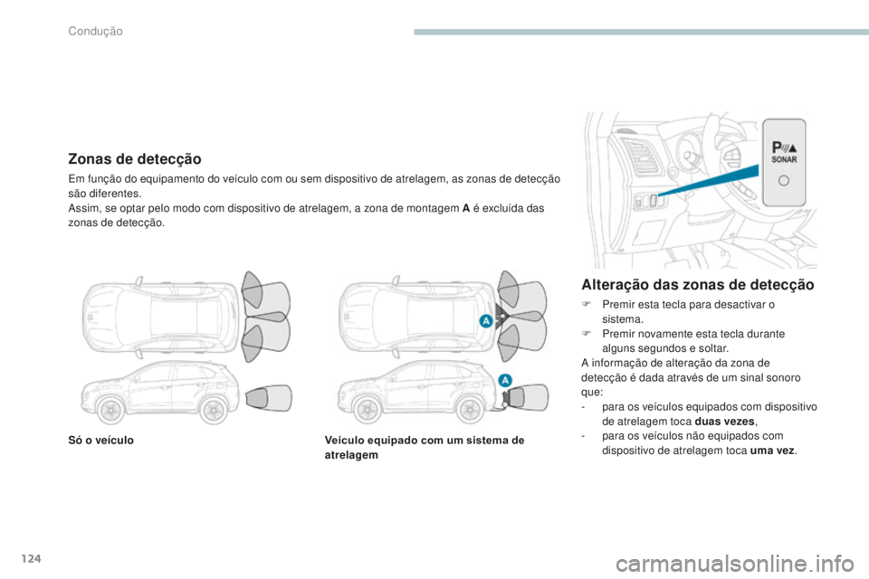 PEUGEOT 4008 2015  Manual de utilização (in Portuguese) 124
4008_pt_Chap04_conduite_ed01-2016
Só o veículoVeículo equipado com um sistema de 
atrelagem
Alteração das zonas de detecção
F Premir esta tecla para desactivar o 
sistema.
F
 
P
 remir nova