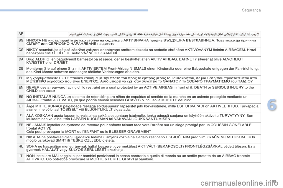PEUGEOT 4008 2015  Manual de utilização (in Portuguese) 159
AR
BG
НИКОГА НЕ инсталирайте детско столче на седалка с АКТИВИРАНА предна ВЪЗДУШНА ВЪЗГЛАВНИЦ А. Това може да