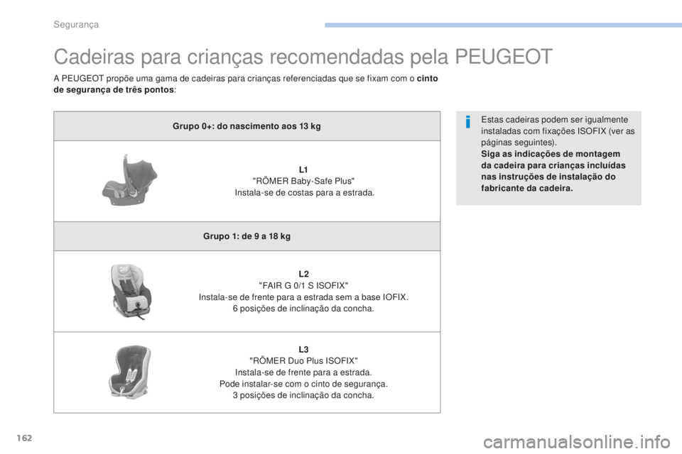 PEUGEOT 4008 2015  Manual de utilização (in Portuguese) 162
4008_pt_Chap06_securite_ed01-2016
Cadeiras para crianças recomendadas pela PEUGEOT
Grupo 0+: do nascimento aos 13 kg
L1
 "

RÖMER Baby-Safe Plus" 
 Instala-se de costas para a estrada.
G