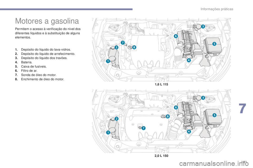 PEUGEOT 4008 2015  Manual de utilização (in Portuguese) 181
4008_pt_Chap07_info-pratiques_ed01-2016
Permitem o acesso à verificação do nível dos 
diferentes líquidos e à substituição de alguns 
elementos.
Motores a gasolina
1. Depósito do líquido