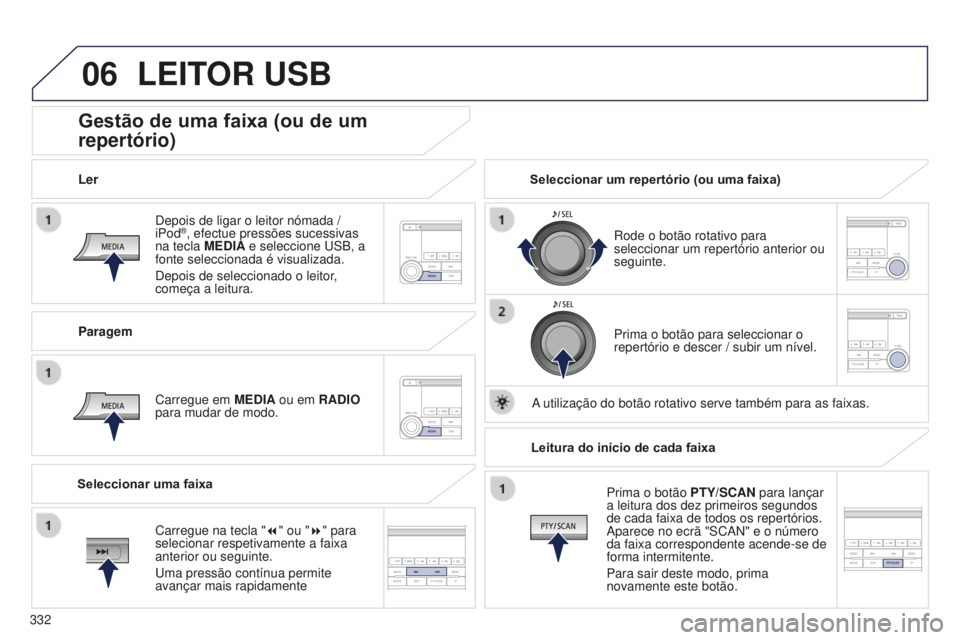 PEUGEOT 4008 2015  Manual de utilização (in Portuguese) 06
332
4008_pt_Chap10d_Mitsu4_ed01-2016
Depois de ligar o leitor nómada / 
iPod®, efectue pressões sucessivas 
na tecla MEDIA e seleccione USB, a 
fonte seleccionada é visualizada.
Depois de selec