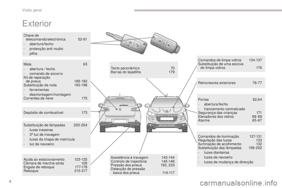 PEUGEOT 4008 2015  Manual de utilização (in Portuguese) 4
4008_pt_Chap00b_vue-ensemble_ed01-2016
Exterior
Comandos de iluminação 127-131
Regulação das luzes 1 33
Iluminação de acolhimento
 1

32
Substituição das lâmpadas
 1

99-202
-
 
l
 uzes dia