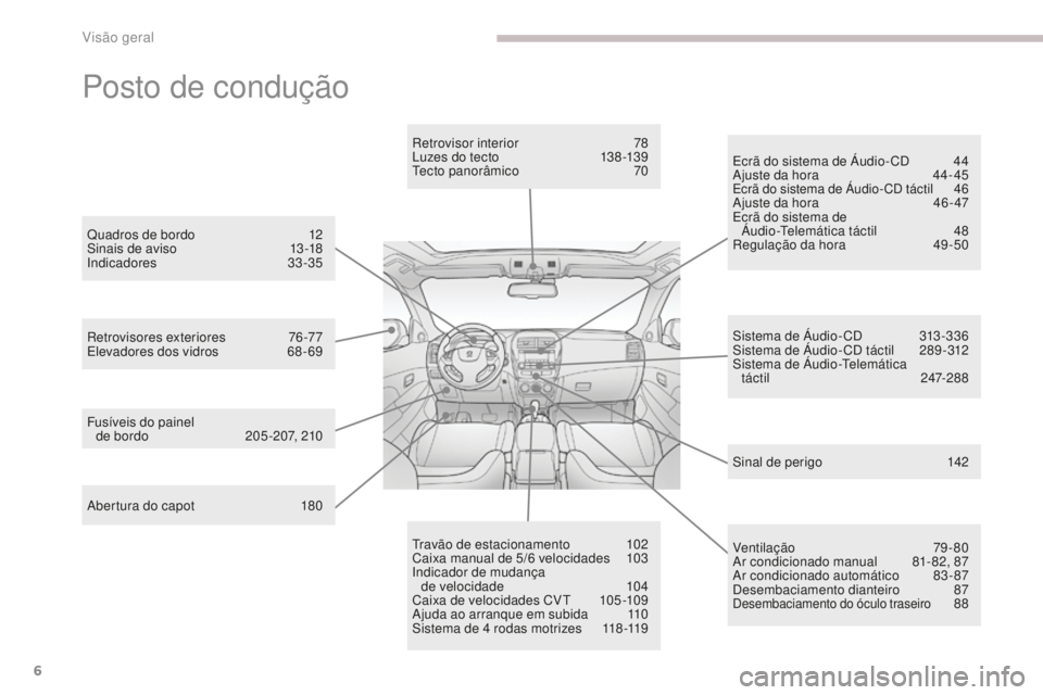 PEUGEOT 4008 2015  Manual de utilização (in Portuguese) 6
4008_pt_Chap00b_vue-ensemble_ed01-2016
Posto de condução
Abertura do capot 180
Retrovisores exteriores
 7
 6-77
Elevadores dos vidros  
6
 8 - 69Retrovisor interior  
7
 8
Luzes do tecto  
1
 38 -