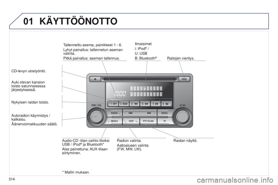 PEUGEOT 4008 2015  Omistajan Käsikirja (in Finnish) 01
314
4008_fi_Chap10d_Mitsu4_ed01-2016
Raidan näyttö.
Raitojen vieritys.
Ilmaisimet
i: iPod
® /
U: USB
B: Bluetooth
®
Auki olevan kansion 
toisto satunnaisessa 
järjestyksessä.
Audio-CD
	
-tila