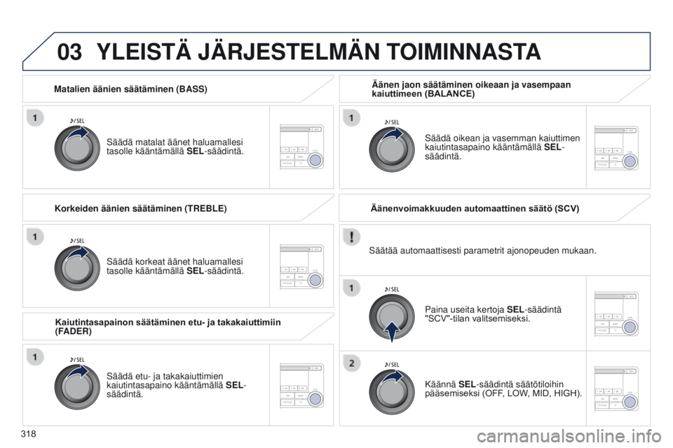 PEUGEOT 4008 2015  Omistajan Käsikirja (in Finnish) 03
318
4008_fi_Chap10d_Mitsu4_ed01-2016
Matalien äänien säätäminen (BASS)Säädä matalat äänet haluamallesi 
tasolle kääntämällä  SEL-säädintä.
YLEISTÄ JÄRJESTELMÄN TOIMINNASTA
Sä