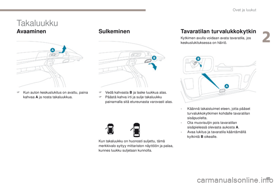 PEUGEOT 4008 2015  Omistajan Käsikirja (in Finnish) 63
4008_fi_Chap02_ouvertures_ed01-2016
Takaluukku
Avaaminen
F Kun auton keskuslukitus on avattu, paina kahvaa A ja nosta takaluukkua. F
 V edä kahvasta B ja laske luukkua alas.
F  P äästä kahva ir