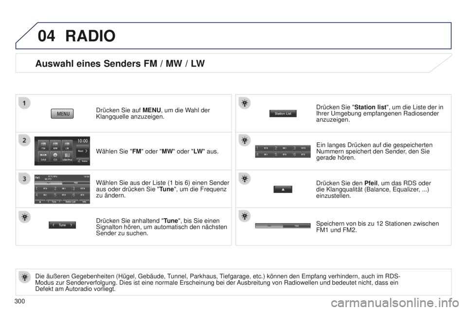 PEUGEOT 4008 2017 Betriebsanleitungen (in German) 04
300
Auswahl eines Senders FM / MW / LW
Die äußeren gegebenheiten (Hügel, gebäude, tunnel, Parkhaus, tiefgarage, etc.) können den e mpfang verhindern, auch im RDS-
Modus zur Senderverfolgung. D PEUGEOT 4008 2017 Betriebsanleitungen (in German) 04
300
Auswahl eines Senders FM / MW / LW
Die äußeren gegebenheiten (Hügel, gebäude, tunnel, Parkhaus, tiefgarage, etc.) können den e mpfang verhindern, auch im RDS-
Modus zur Senderverfolgung. D