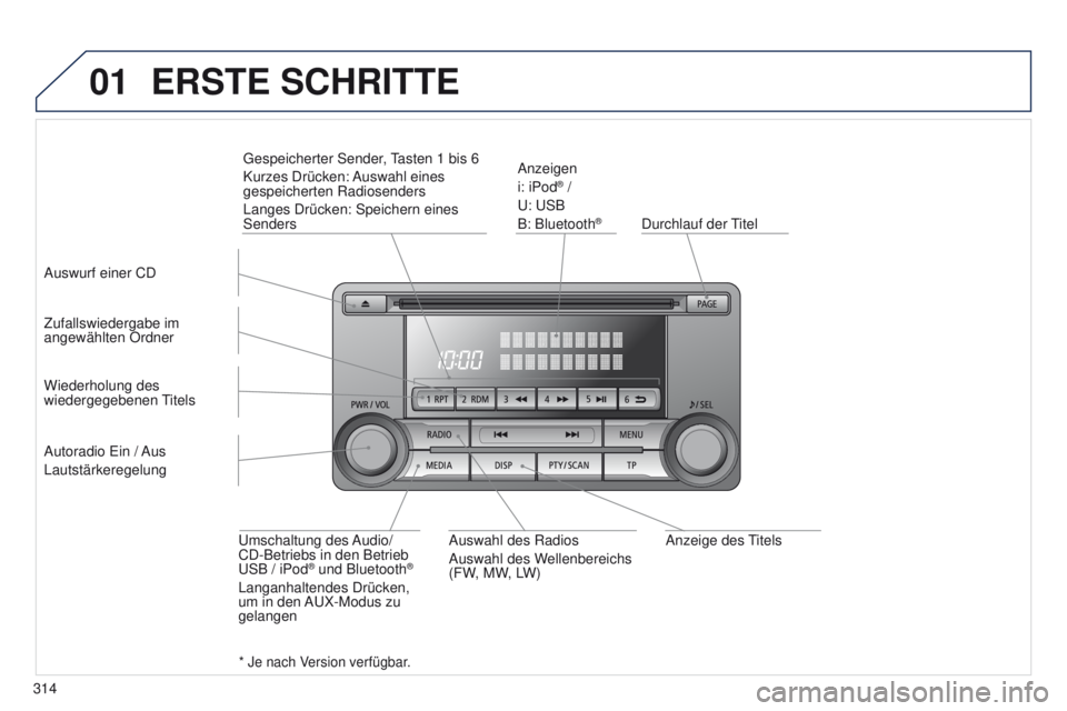 PEUGEOT 4008 2017  Betriebsanleitungen (in German) 01
314
4008_de_Chap10d_Mitsu4_ed01-2016
Anzeige des titels
Durchlauf  der  t
itel
Anzeigen
i: iPod
® /
u

: 
u
SB
B: Bluetooth
®
Zufallswiedergabe im 
angewählten Ordner
u

mschaltung  des Audio/
C