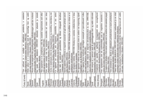 Page 350