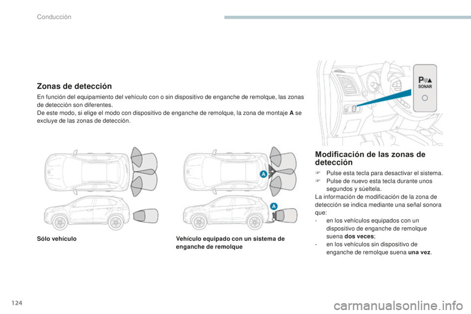 PEUGEOT 4008 2017  Manual del propietario (in Spanish) 124
4008_es_Chap04_conduite_ed01-2016
Sólo vehículoVehículo equipado con un sistema de 
enganche de remolque
Modificación de las zonas de 
detección
F Pulse esta tecla para desactivar el sistema.