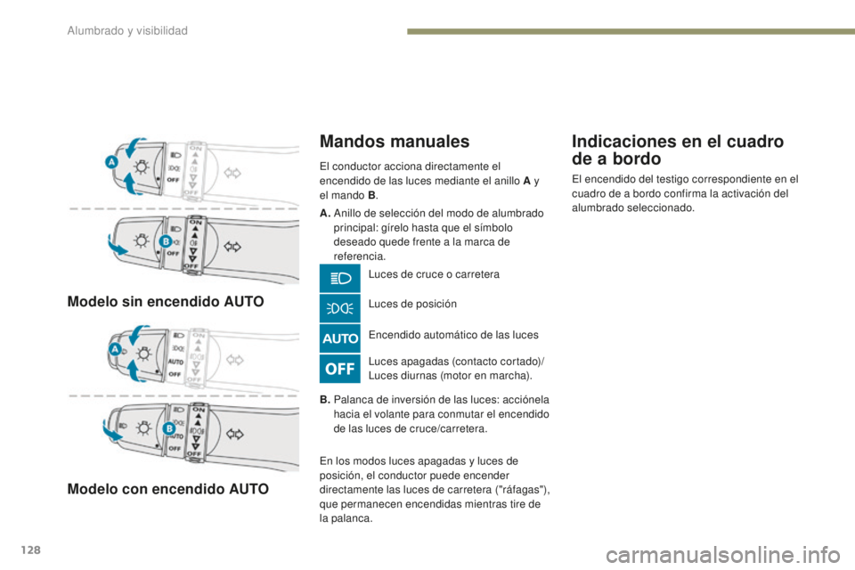 PEUGEOT 4008 2017  Manual del propietario (in Spanish) 128
4008_es_Chap05_Eclairage-et-visibilite_ed01-2016
Modelo sin encendido AUTO
Modelo con encendido AUTO
Mandos manuales
Luces apagadas (contacto cortado)/
Luces diurnas (motor en marcha). Encendido a