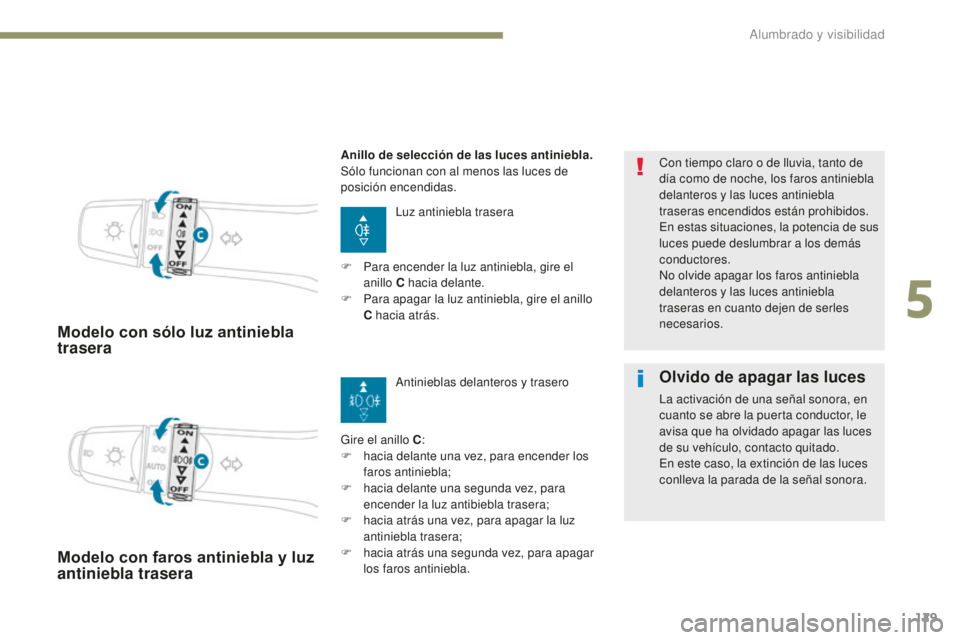 PEUGEOT 4008 2017  Manual del propietario (in Spanish) 129
4008_es_Chap05_Eclairage-et-visibilite_ed01-2016
Modelo con sólo luz antiniebla 
trasera
Luz antiniebla trasera
Gire el anillo C :
F
 
h

acia delante una vez, para encender los 
faros antiniebla