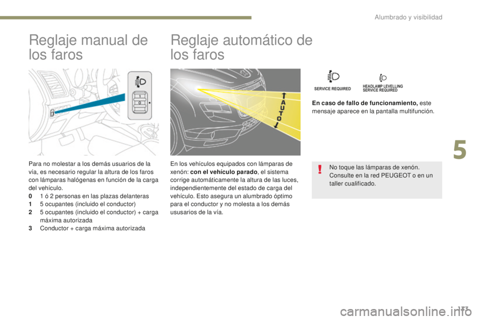 PEUGEOT 4008 2017  Manual del propietario (in Spanish) 133
4008_es_Chap05_Eclairage-et-visibilite_ed01-2016
Para no molestar a los demás usuarios de la 
vía, es necesario regular la altura de los faros 
con lámparas halógenas en función de la carga 
