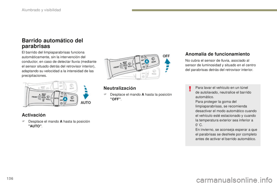 PEUGEOT 4008 2017  Manual del propietario (in Spanish) 136
4008_es_Chap05_Eclairage-et-visibilite_ed01-2016
Barrido automático del 
parabrisas
Anomalía de funcionamiento
No cubra el sensor de lluvia, asociado al 
sensor de luminosidad y situado en el ce