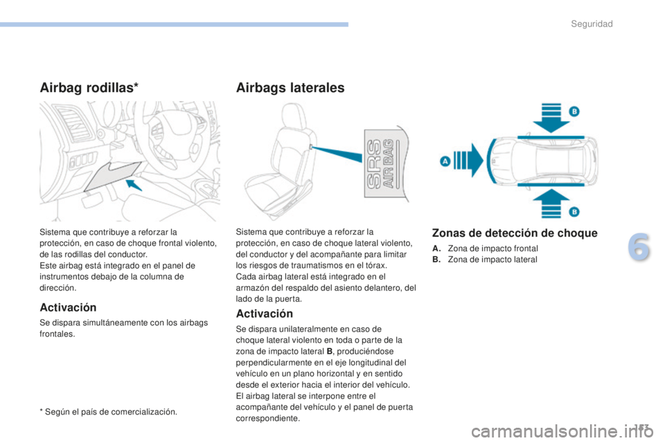 PEUGEOT 4008 2017  Manual del propietario (in Spanish) 153
4008_es_Chap06_securite_ed01-2016
Airbag rodillas*
Activación
Se dispara simultáneamente con los airbags 
frontales. Sistema que contribuye a reforzar la 
protección, en caso de choque frontal 