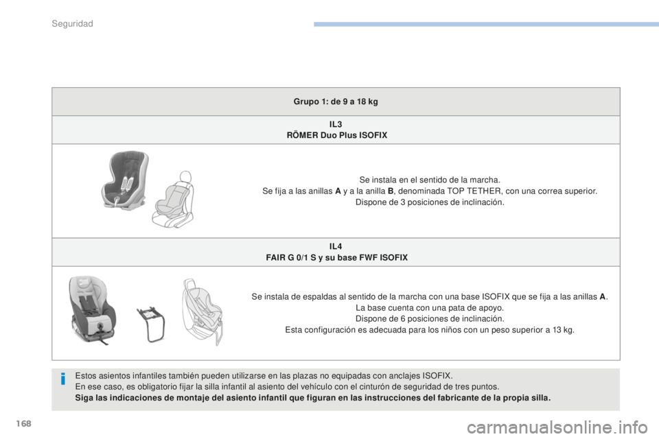 PEUGEOT 4008 2017  Manual del propietario (in Spanish) 168
4008_es_Chap06_securite_ed01-2016
Grupo 1: de 9 a 18 kg
I L3
 RÖMER Duo Plus ISOFIX
Se instala en el sentido de la marcha.
Se fija a las anillas A y a la anilla B , denominada TOP TETHER, con una